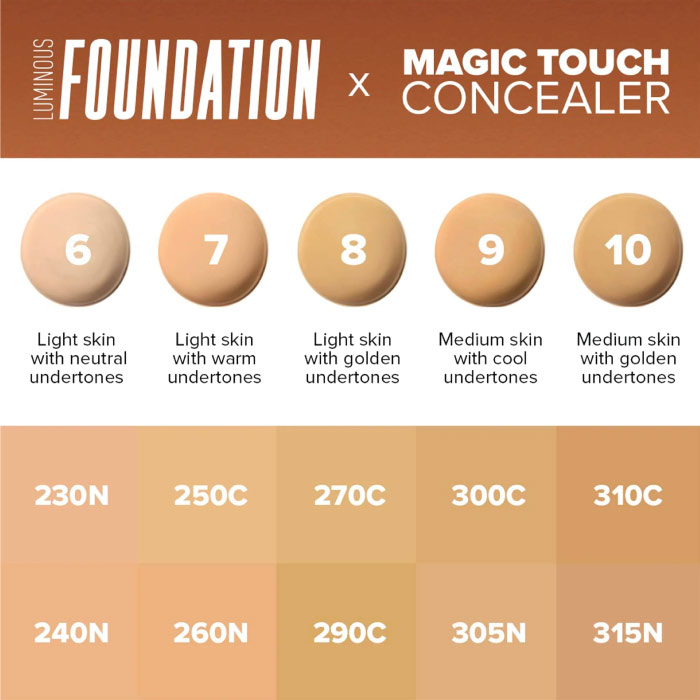 ANASTASIA MAGIC TOUCH CONCEALER