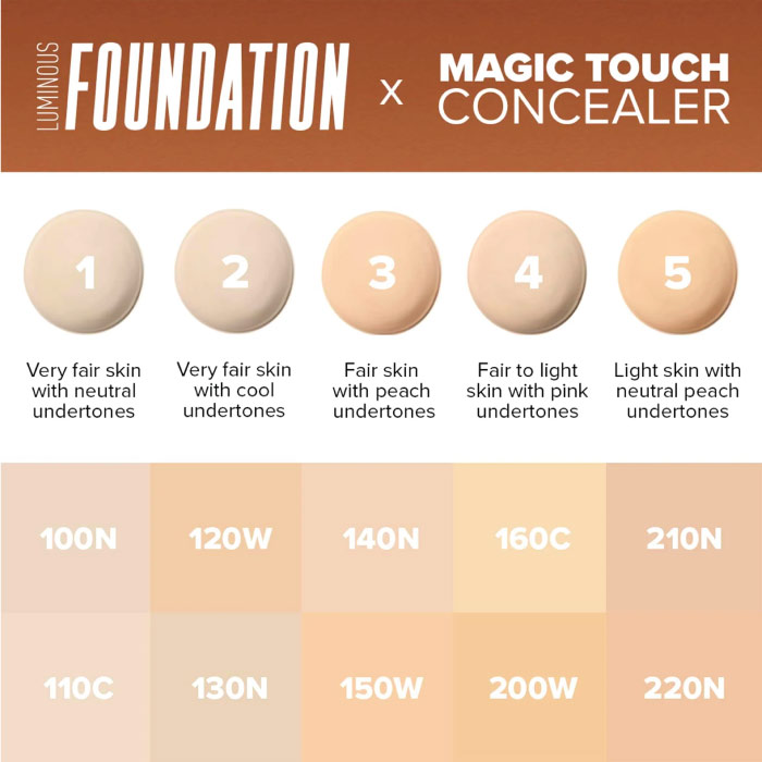 ANASTASIA MAGIC TOUCH CONCEALER