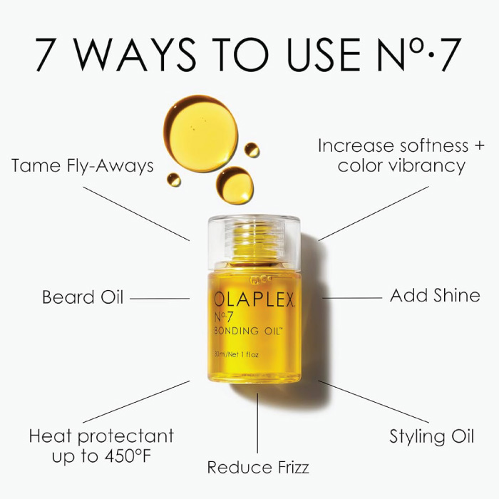 OLAPLEX Nº7 BONDING OIL 30ML