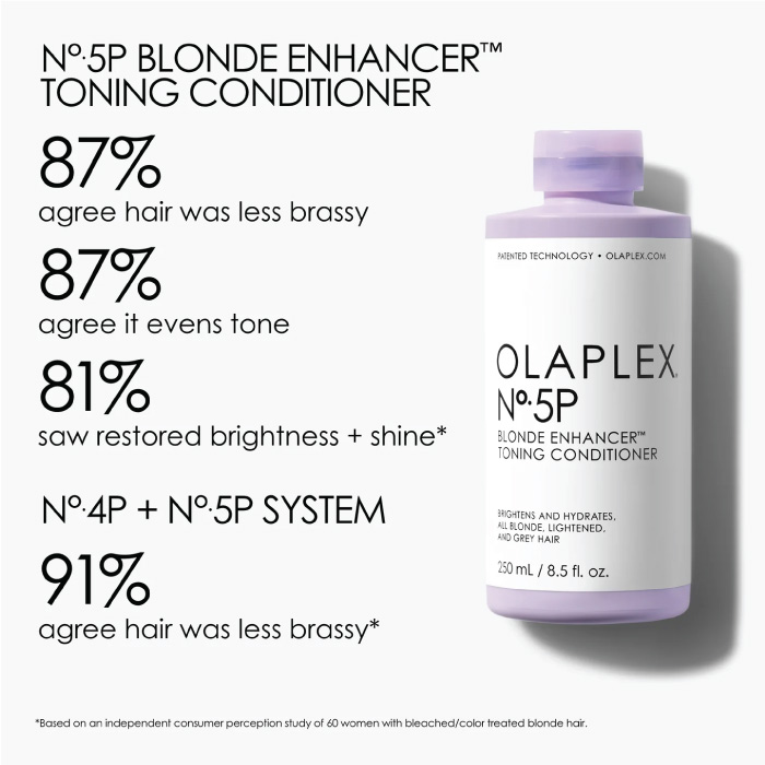 OLAPLEX Nº5P BLONDE ENHANCER TONING CONDITIONER 250ML