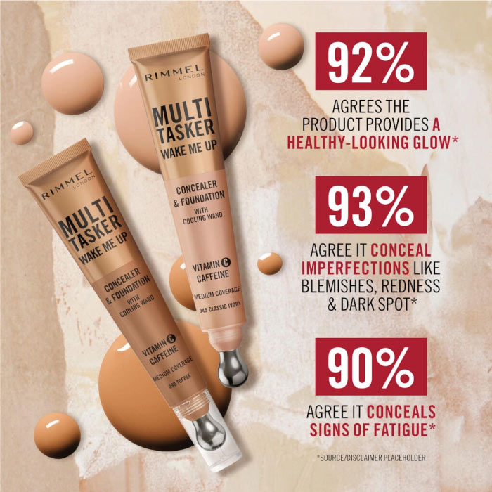 RIMMEL MULTI TASKER WAKE ME UP CONCEALER & FOUNDATION