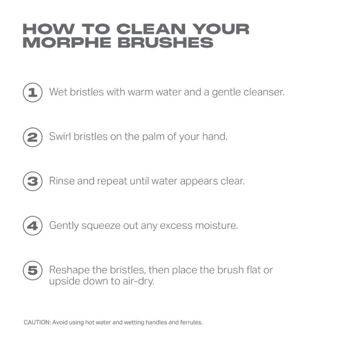 MORPHE FACE SHAPING ESSENTIALS BAMBOO & CHARCOAL INFUSED FACE BRUSH SET