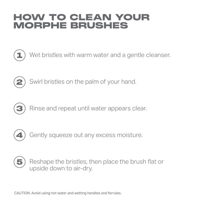MORPHE EYE SHAPING ESSENTIALS BAMBOO & CHARCOAL INFUSED BRUSH SET