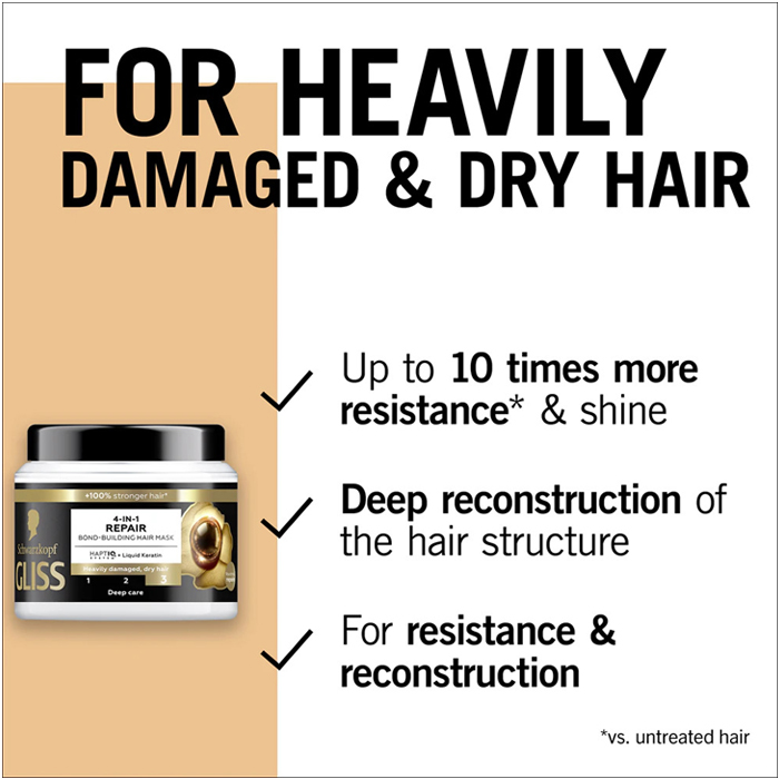 SCHWARZKOPF GLISS MASK 4-IN-1 REPAIR ULTIMATE REPAIR 400ML