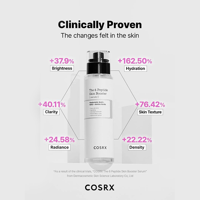 COSRX THE 6 PEPTIDE SKIN BOOSTER 150ML