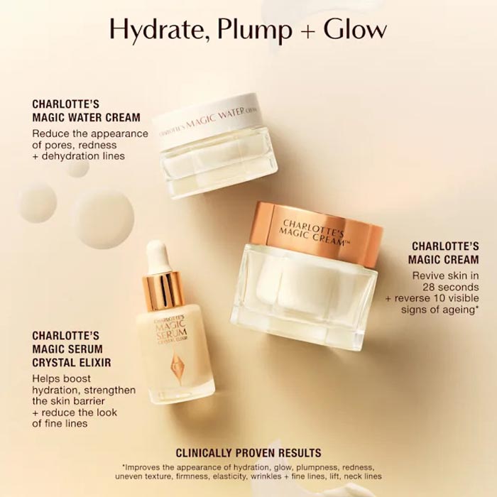 CHARLOTTE TILBURY HYDRATE, PLUMP + GLOW SET