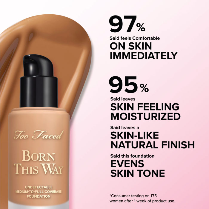 TOO FACED BORN THIS WAY SUPER COVERAGE MULTI-USE SCULPTING CONCEALER