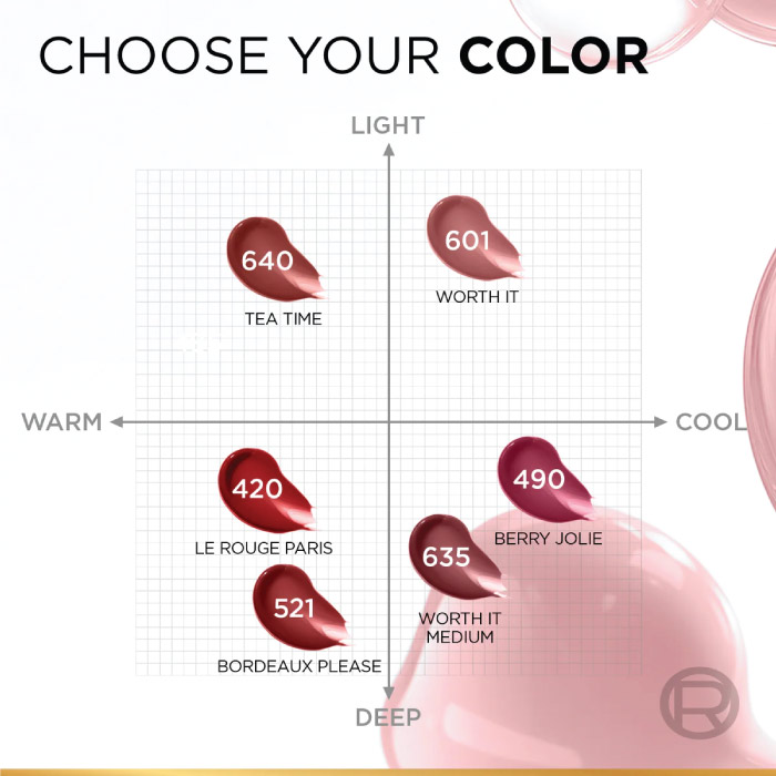 L'OREAL HYALURON TINT LIP STAIN SERUM