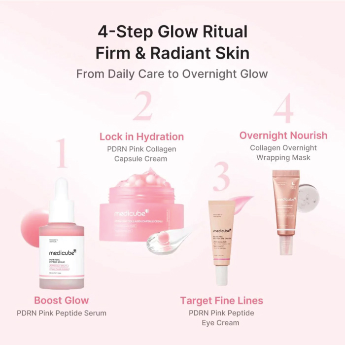 MEDICUBE PDRN GLOW RITUAL GIFT SET