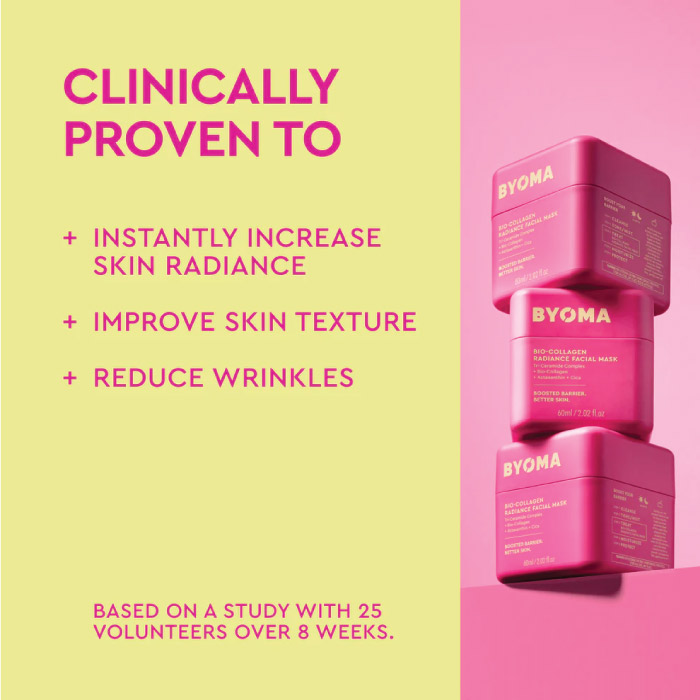 BYOMA BIO-COLLAGEN RADIANCE FACIAL MASK 60ML