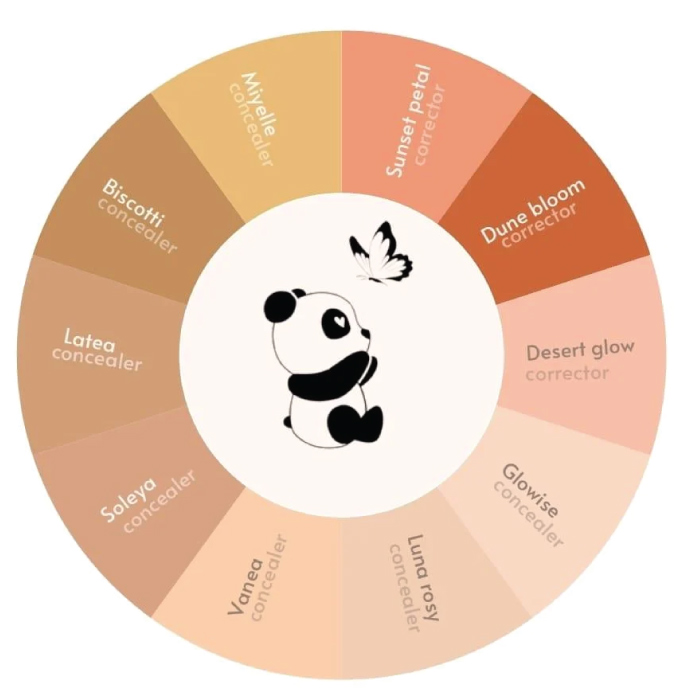ROSY THE PANDA CORRECTOR