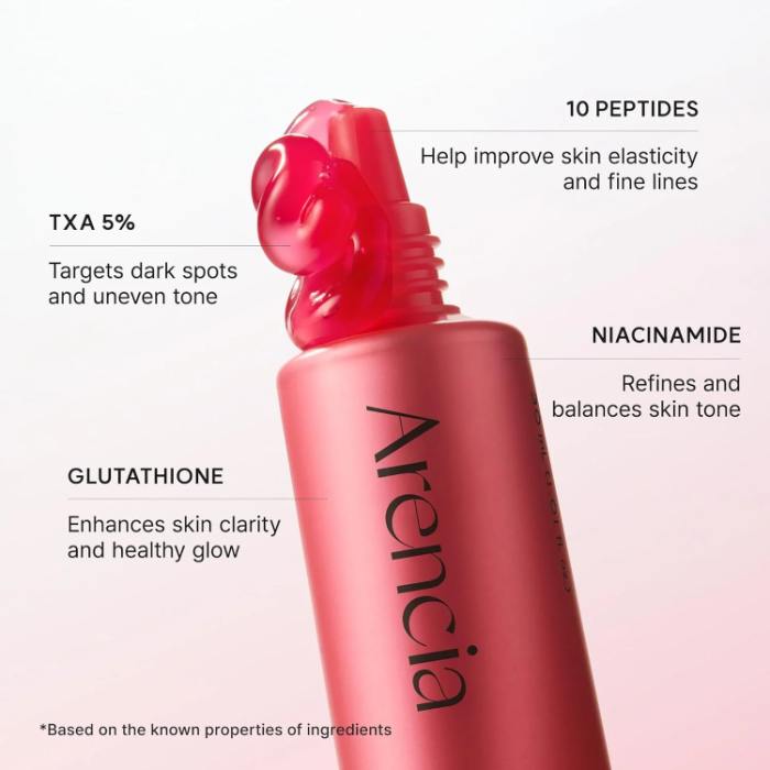 ARENCIA TXA BOOSTER SHOT
