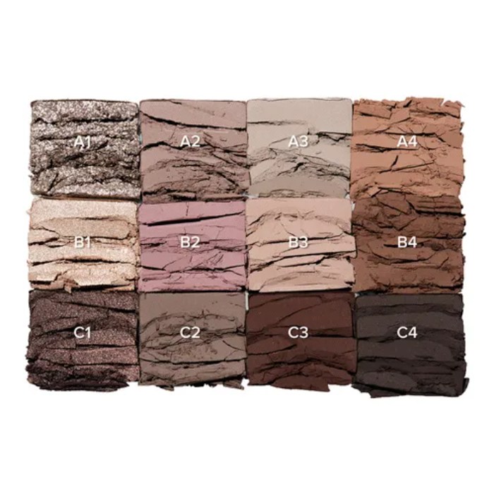 ANASTASIA GENESIS EYESHADOW PALETTE