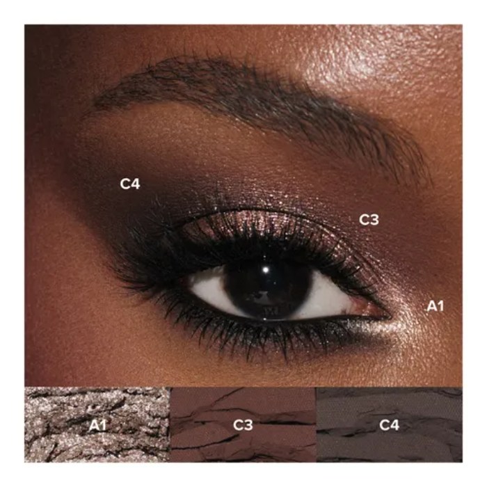 ANASTASIA GENESIS EYESHADOW PALETTE