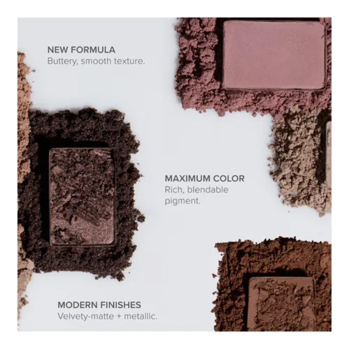 ANASTASIA GENESIS EYESHADOW PALETTE